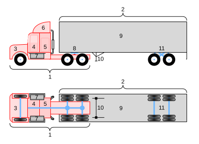 Semi-trailer truck