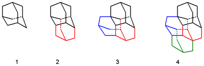 Diamontoidy, zleva doprava adamantan, diamantan, triamantan, a jeden z izomerů tetramantanu