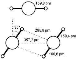 computed structure of HgH2 and (HgH2)2