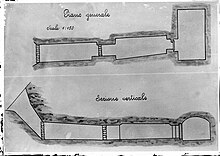 Two elevations of the shaft, corridor and burial chamber