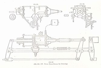 Kunze-Knorr brake system (diagram)