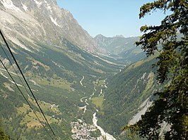 Val Ferret