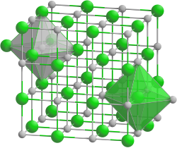 Struktur von Rubidiumfluorid