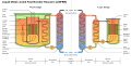 Image 17Fast breeder reactor, by Graevemoore (from Wikipedia:Featured pictures/Sciences/Others)