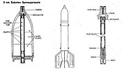 8-cm-Raketen-Sprenggranate mit Komponenten