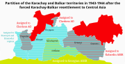 Thumbnail for Deportation of the Karachays