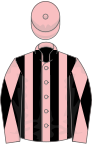 Pink and black stripes, diabolo on sleeves