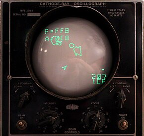 Écran d'oscilloscope affichant un jeu vidéo dont les graphismes sont composés de lignes vertes.