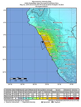 Image illustrative de l’article Séisme de 1970 à Ancash