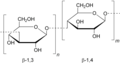 Molecular Structure of Beta-Glucan