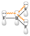 Diagram ikatan pi Boron trifluorida