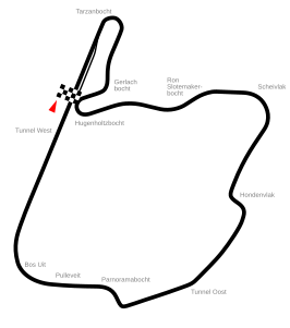 Circuit Zandvoort