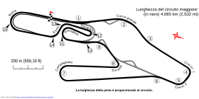 Circuit de Vallelunga