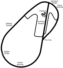 Brooklands Circuit Layout.svg