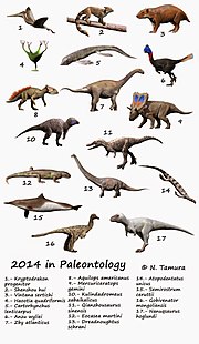 Thumbnail for 2014 in paleontology