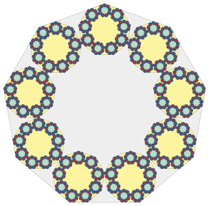 The first four iterations of the enneaflake or 9-flake.