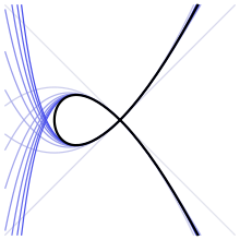 Truncated Puiseux expansions for the cubic curve y^2 = x^3 + x^2