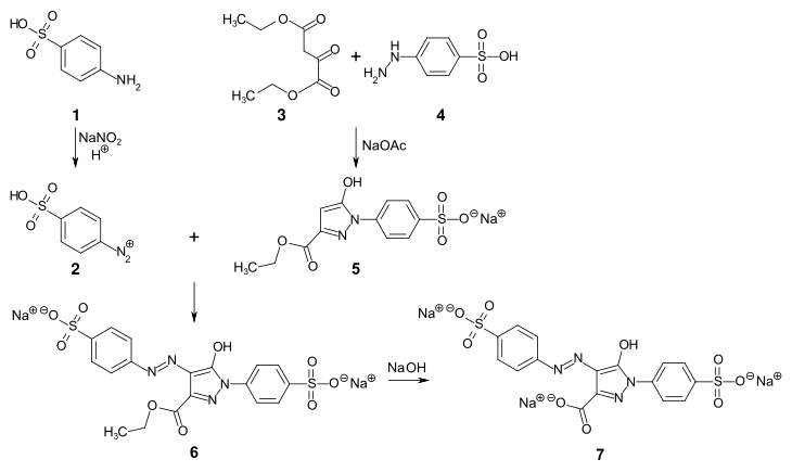 Synthese von Tartrazin über eine Azokupplung