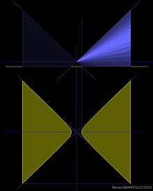 iven a hyperbola (delta) on the first projection plane. it is required to determine the cone that has delta as its section.