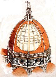 Dome of Florence Cathedral