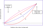 Neue Vektorgrafik