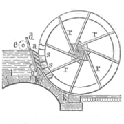 « Roue de poitrine », mue par le milieu