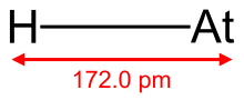 Hydrogen-astatide-2D-dimensions.svg