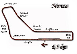 Autodromo Nazionale di Monza