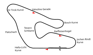 Illustration de l'Österreichring.