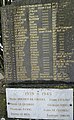 Monument aux morts de Cléguer : liste des morts pour la France, partie 1.