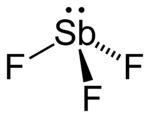 Schema di struttura del trifluoruro di antimonio