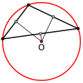 Centro de ĉirkaŭskribita cirklo de malakuta triangulo estas ekster la triangulo