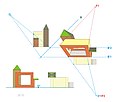 Zentralprojektion in Vogelperspektive