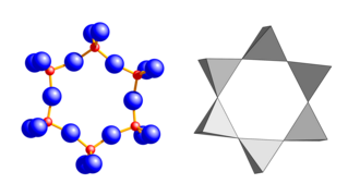 Ciclosilicatos: Anillos de tetraedros