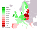 PNG - EU GDP (PPP) in 2005