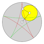 Hypozykloide mit Übersetzung i=5/2