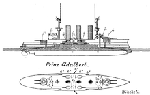 Top and side view of the ship, showing a shaded strip along the waterline and additional strakes above in the center of the vessel, which indicate the layout of the armor scheme. The ship has two large gun turrets, one forward and one aft, and an array of smaller guns on either side amidships.