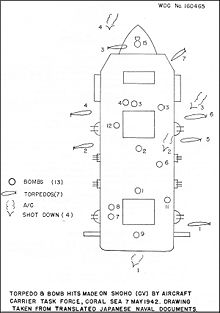 Schéma de navire localisant six impacts de torpilles et treize impacts de bombes