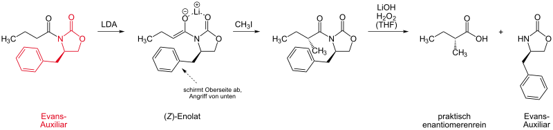 Elektrophile Substitution mithilfe eines Evans-Auxiliars