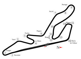 Circuito Permanente del Jarama