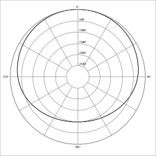 Subcardioid