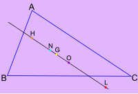 Figur 1. Spetsvinklig triangel till vänster, trubbvinklig till höger. Eulerlinjen svart. I den spetsvinkliga triangeln ser Eulerlinjen ut att vara parallell med sidan '"`UNIQ--postMath-00000001-QINU`"', men detta är bara en "tillfällighet".[1]