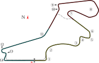 Istanbul Park Circuit