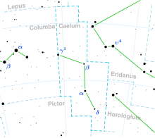 Caelum constellation map.svg