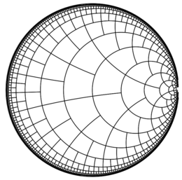 Binary tiling on Poincare disk