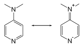 Resonantiestructuren van DMAP