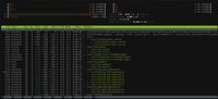 Vignette pour Htop