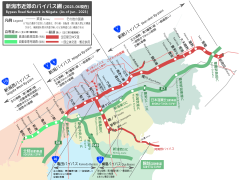 大夫興野インターチェンジの位置（新潟市近郊バイパス網内）