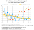 Vorschaubild der Version vom 17:52, 11. Mai 2013