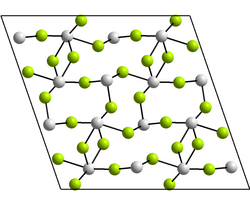 Kristallstruktur von Zinn(II)-fluorid